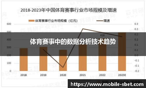 体育赛事中的数据分析技术趋势