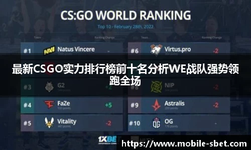 最新CSGO实力排行榜前十名分析WE战队强势领跑全场